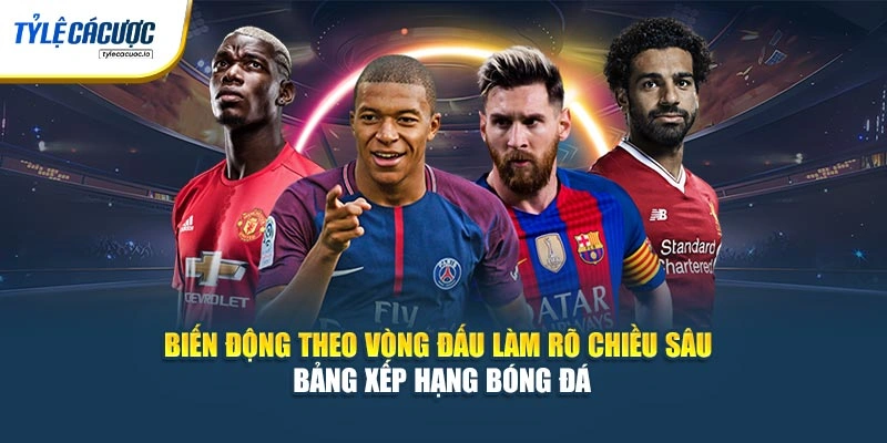 Biến động theo vòng đấu làm rõ chiều sâu bảng xếp hạng bóng đá
