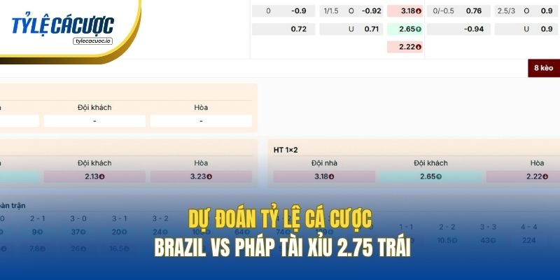 Dự đoán tỷ lệ cá cược Brazil vs Pháp Tài Xỉu 2.75 trái