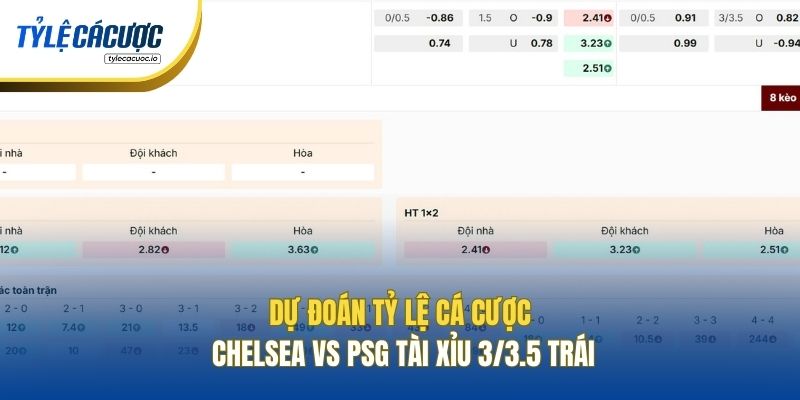Dự đoán tỷ lệ cá cược Chelsea vs PSG Tài Xỉu 3/3.5 trái