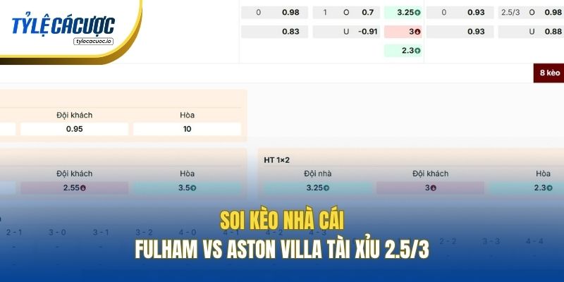 Soi kèo nhà cái Fulham vs Aston Villa Tài Xỉu 2.5/3