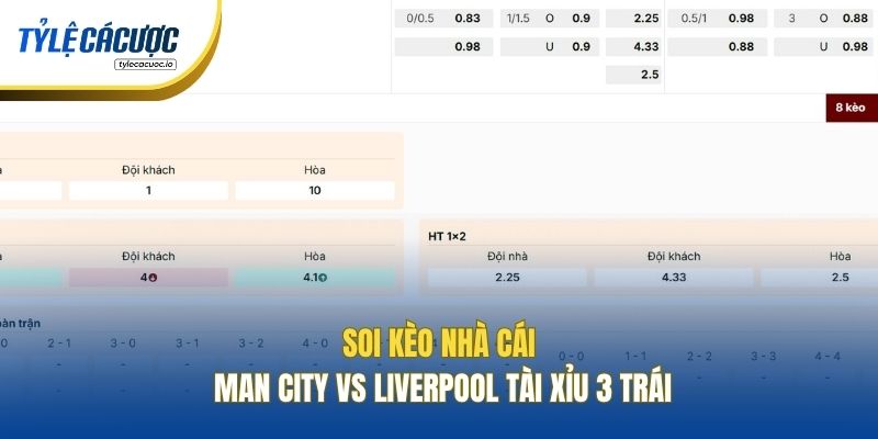 Soi kèo nhà cái Man City vs Liverpool Tài Xỉu 3 trái