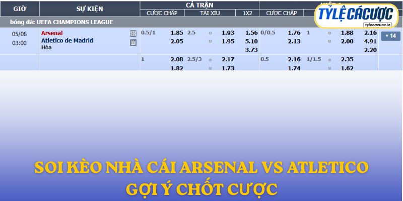 Soi kèo nhà cái Arsenal vs Atletico Madrid – gợi ý chốt cược
