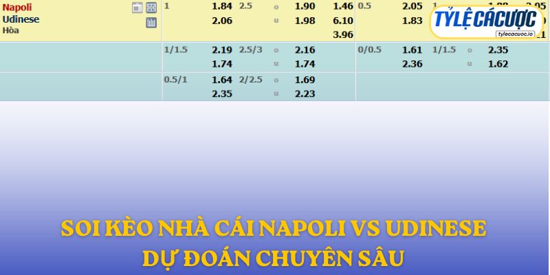 Soi kèo nhà cái Napoli vs Udinese – dự đoán chuyên sâu