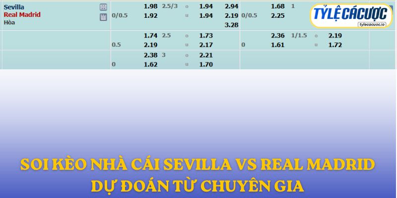 Soi kèo nhà cái Sevilla vs Real Madrid – dự đoán từ chuyên gia