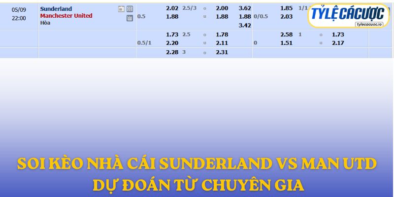 Soi kèo nhà cái Sunderland vs Manchester United – dự đoán từ chuyên gia