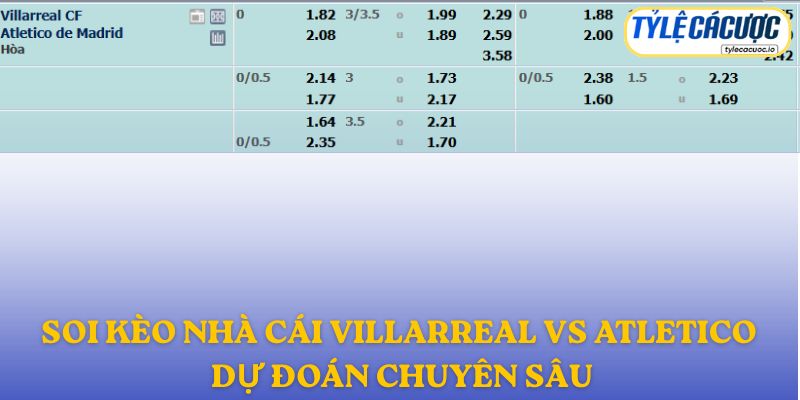Soi kèo nhà cái Villarreal vs Atletico Madrid – dự đoán chuyên sâu