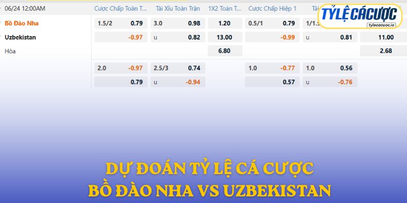Soi kèo nhà cái Bồ Đào Nha vs Uzbekistan – dự đoán từ chuyên gia