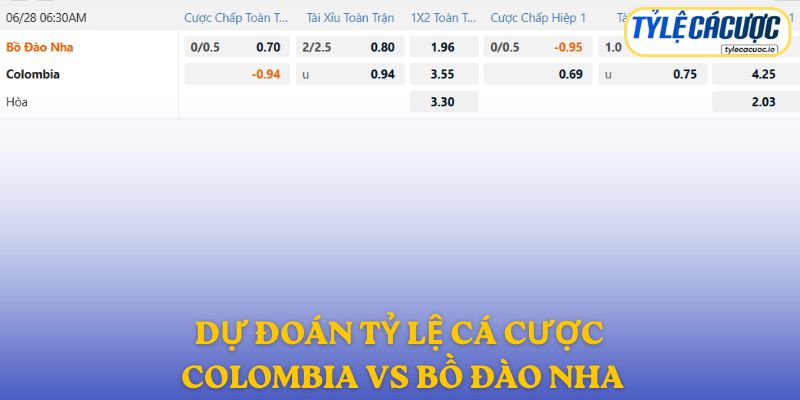 Soi kèo nhà cái Colombia vs Bồ Đào Nha – dự đoán từ chuyên gia