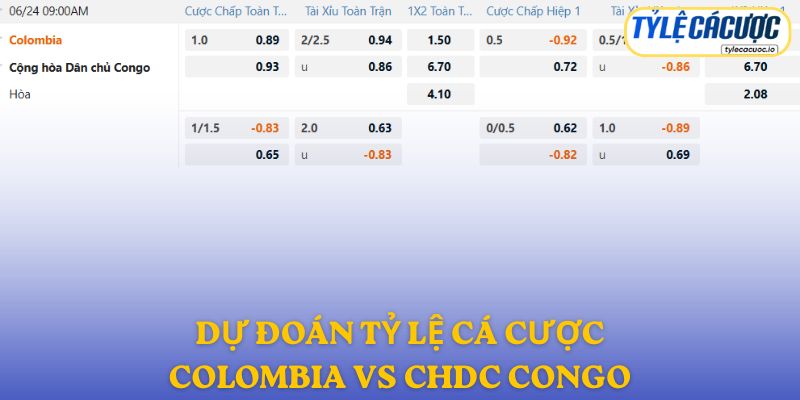 Soi kèo nhà cái Colombia vs CHDC Congo – dự đoán từ chuyên gia
