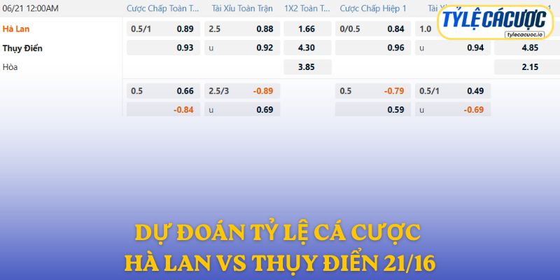 Soi kèo nhà cái Hà Lan vs Thụy Điển – dự đoán từ chuyên gia