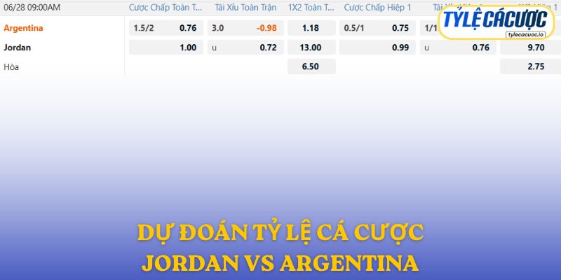 Soi kèo nhà cái Jordan vs Argentina – dự đoán từ chuyên gia
