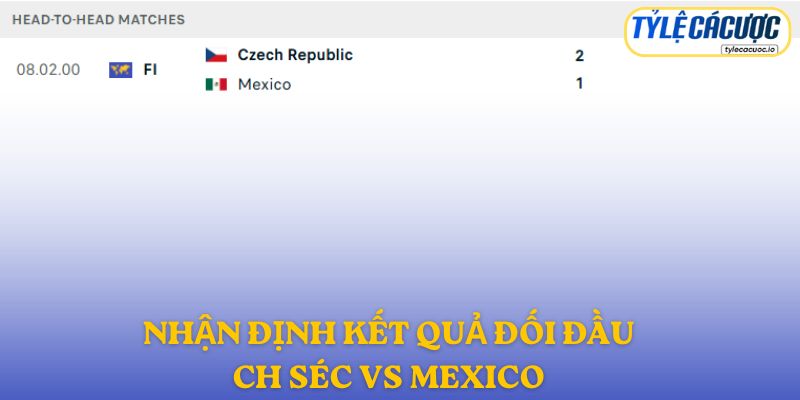 Nhận định kết quả đối đầu giữa CH Séc vs Mexico
