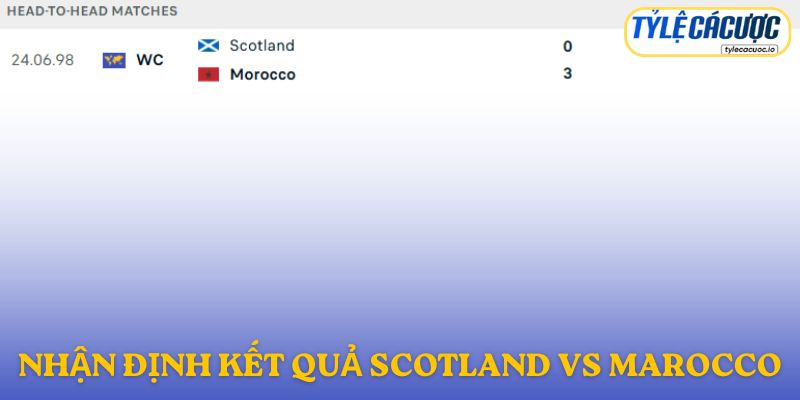 Nhận định kết quả đối đầu giữa Scotland vs Morocco