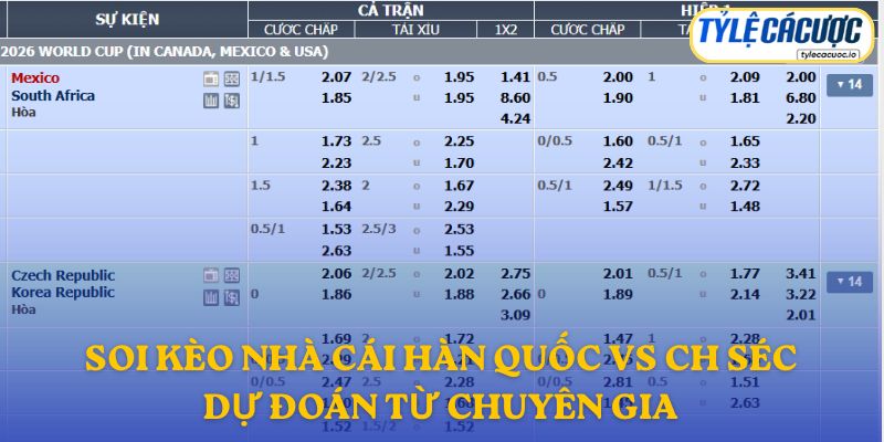 Soi kèo nhà cái Hàn Quốc vs CH Séc – dự đoán từ chuyên gia