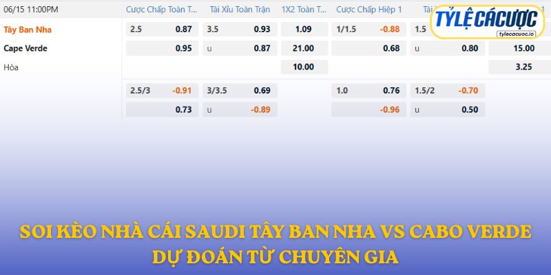 Soi kèo nhà cái Tây Ban Nha vs Cabo Verde – dự đoán từ chuyên gia