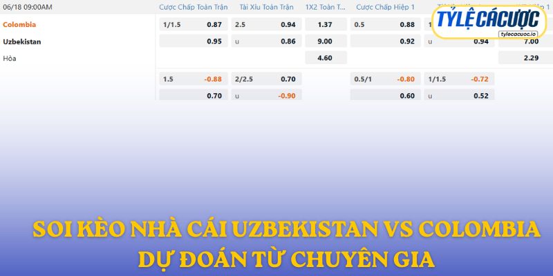 Soi kèo nhà cái Uzbekistan vs Colombia – dự đoán từ chuyên gia
