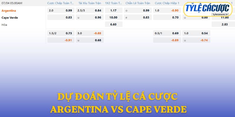Soi kèo nhà cái Argentina vs Cape Verde – Dự đoán từ chuyên gia