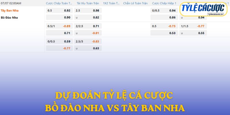 Soi kèo nhà cái Bồ Đào Nha vs Tây Ban Nha – dự đoán từ chuyên gia