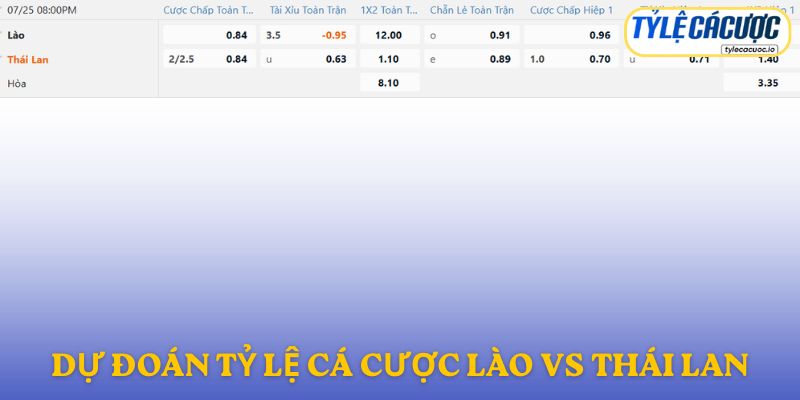 Soi kèo nhà cái Lào vs Thái Lan – Dự đoán từ chuyên gi