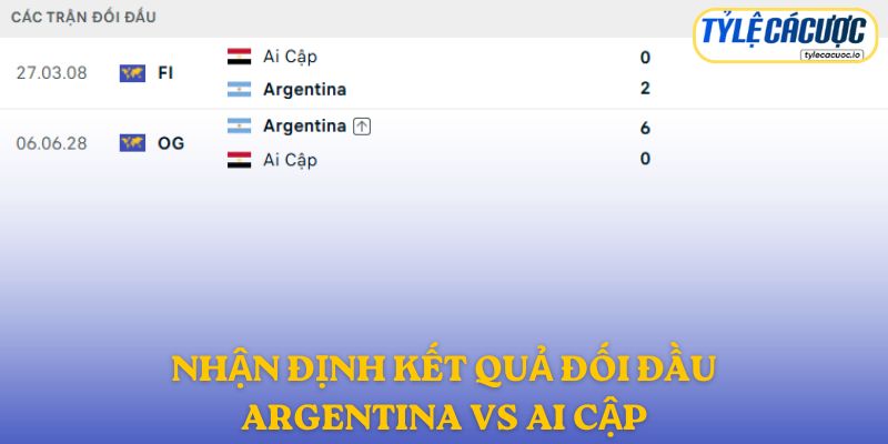 Nhận định kết quả đối đầu giữa Argentina vs Ai Cập