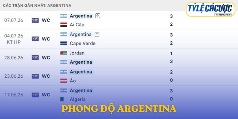 Argentina đang sở hữu chuỗi phong độ ấn tượng