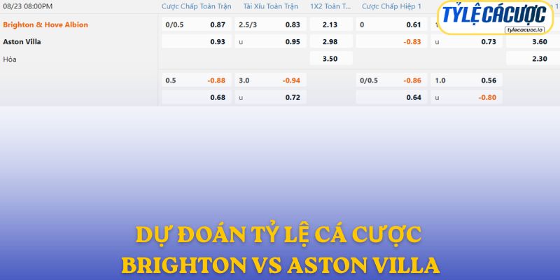 Soi kèo nhà cái Brighton vs Aston Villa – dự đoán từ chuyên gia