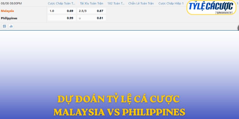 Soi kèo nhà cái Malaysia vs Philippines – Dự đoán từ chuyên gia