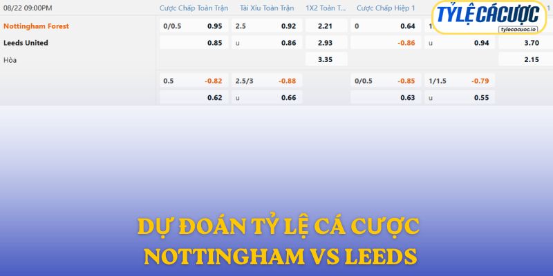 Soi kèo nhà cái Nottingham Forest vs Leeds United – dự đoán từ chuyên gia