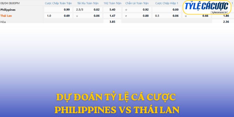 Soi kèo nhà cái Philippines vs Thái Lan – Dự đoán từ chuyên gia