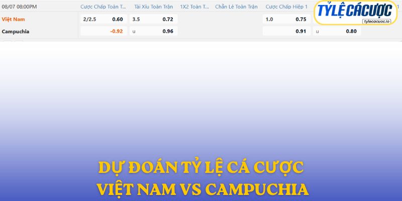 Soi kèo nhà cái Việt Nam vs Campuchia – Dự đoán từ chuyên gia